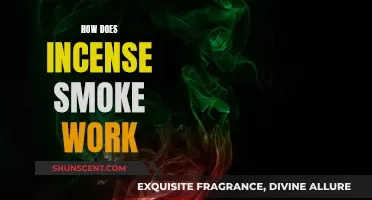 Incense Smoke: How Does It Work?