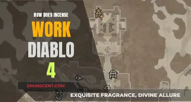 Incense Power in Diablo 4: How It Works