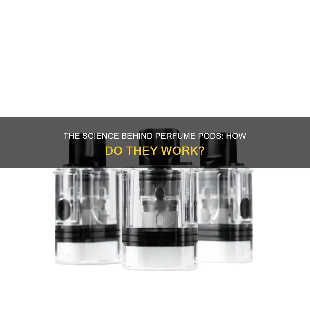 how does perfume pod work