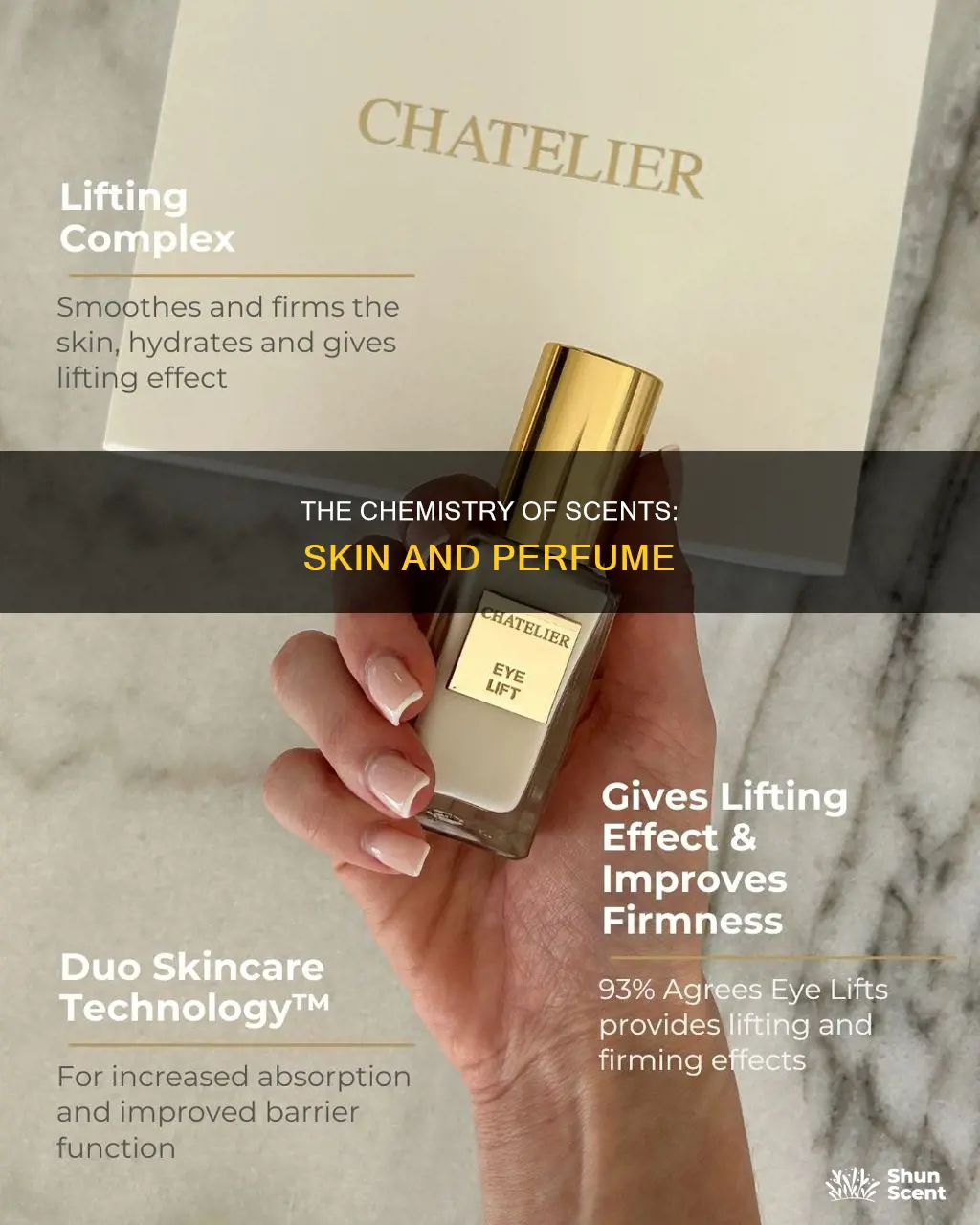 how does perfume react with skin
