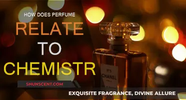 The Chemistry of Scents: Understanding Perfume Science