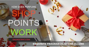 Perfume Shop Points: How Do They Work?