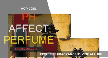 Understanding Perfume Chemistry: The Role of pH