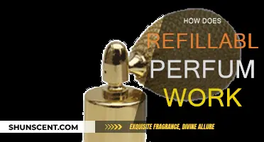 The Magic of Refillable Perfume: How Does It Work?