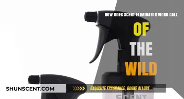 Unveiling Scent Eliminator Secrets in Call of the Wild Hunting Adventures
