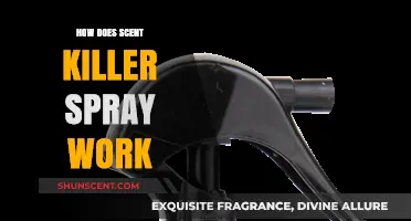 Unveiling Scent Killer Spray: Science Behind Odor Elimination for Hunters