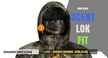 Understanding Scent Lok Fit: A Comprehensive Guide for Hunters and Outdoorsmen