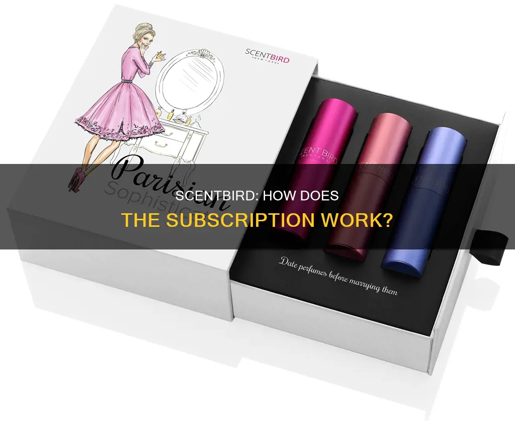 how does scentbird work