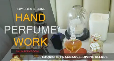 The Science of Second-Hand Scents: How Do They Work?