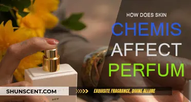 Skin Chemistry: The Science Behind Your Scent