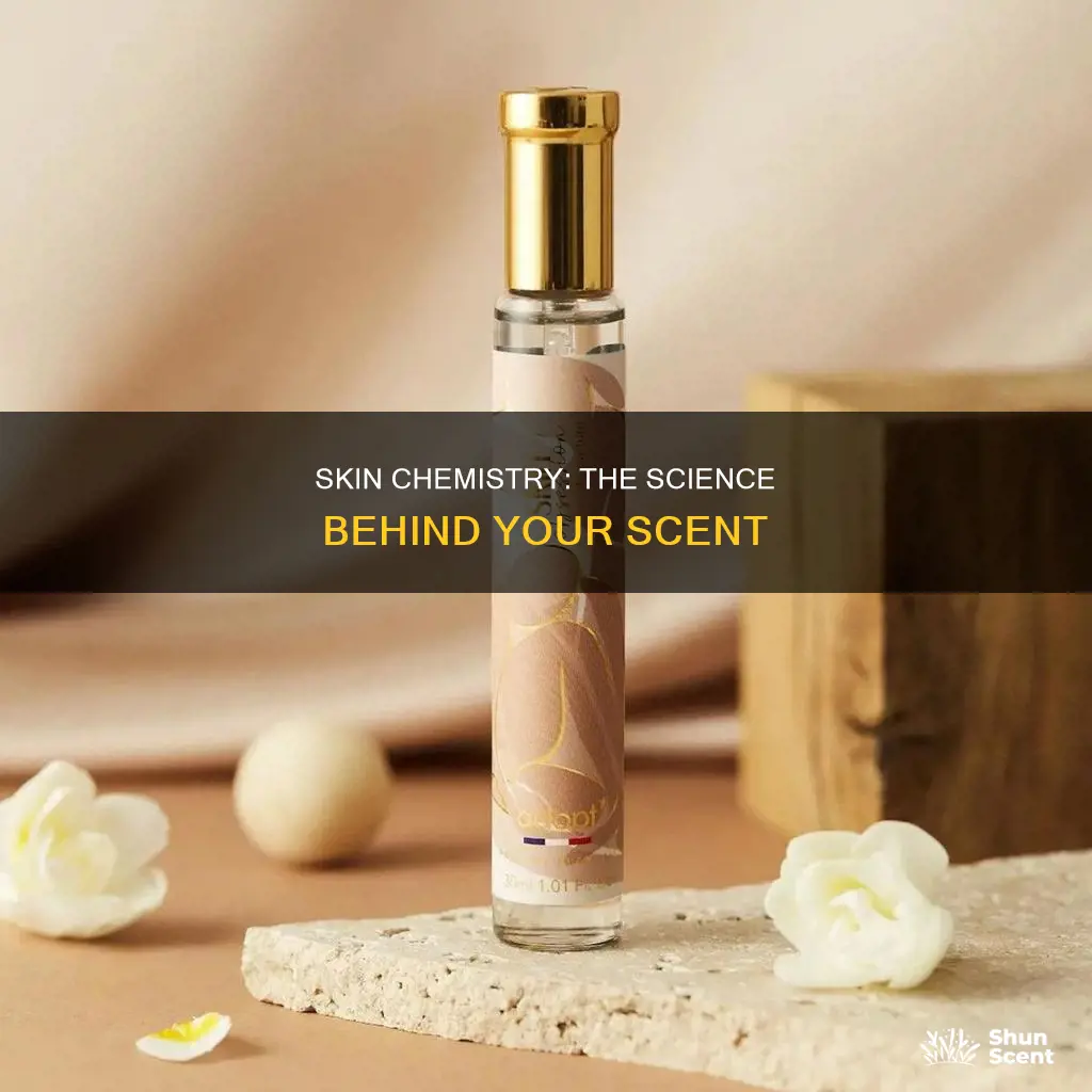 how does skin chemistry affect perfume