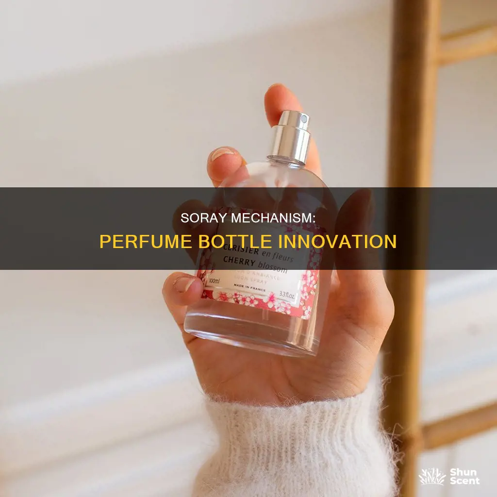 how does soray mechanism work perfume bottke