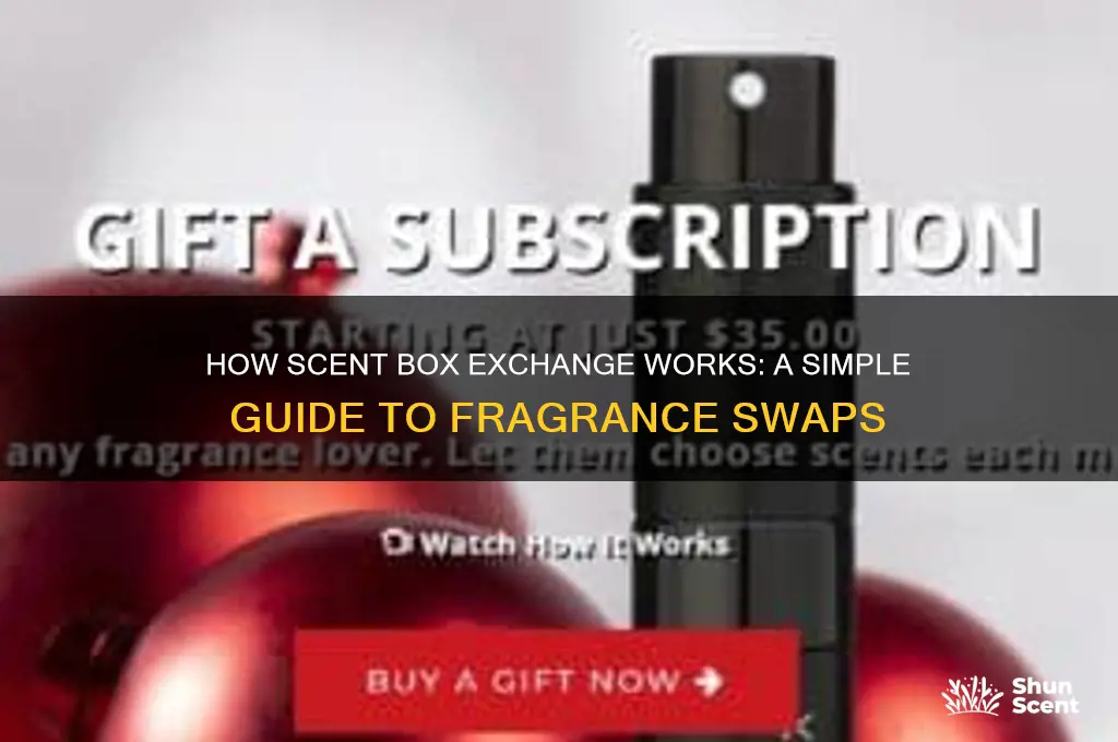 how does the exchange work scent box