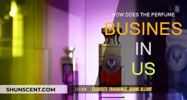 The US Perfume Business: A Scented Success Story