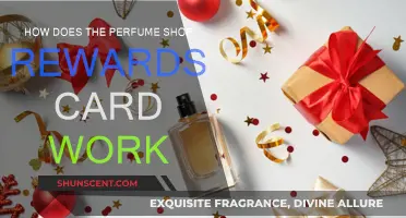 Perfume Shop Rewards: How to Earn and Spend