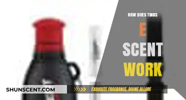 Understanding Tinks E Scent: How It Attracts Wildlife Effectively