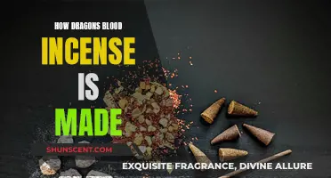 Making Dragons Blood Incense: A Traditional Art