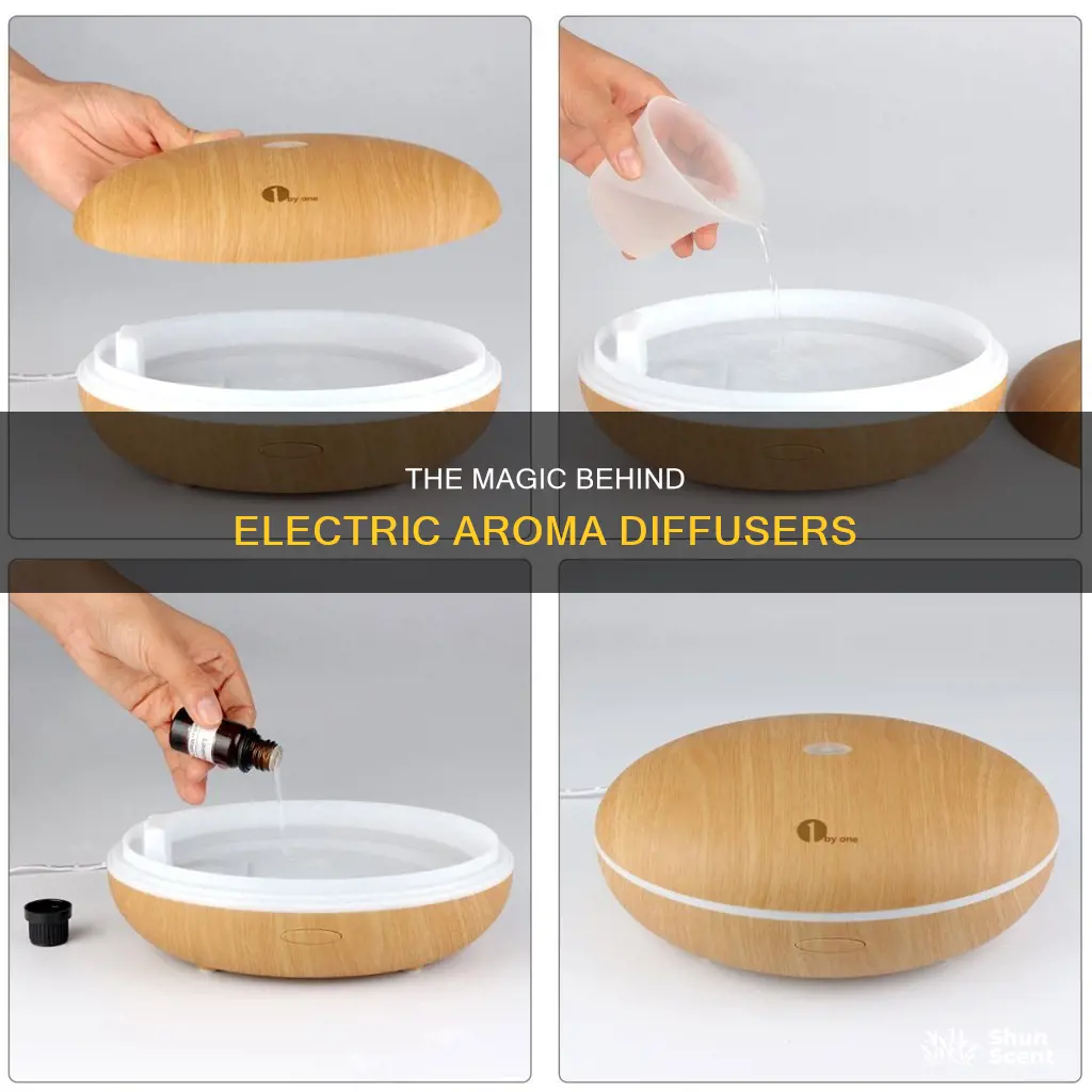 how electric aroma diffuser works