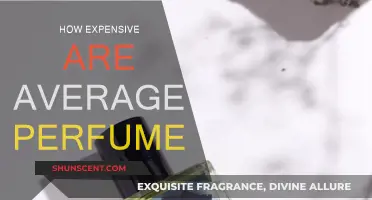 The High Cost of Smelling Good: Perfume Pricing