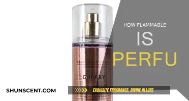 The Danger of Perfume: Flammability and Safety