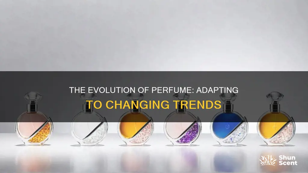 how has the perfume industry adapted
