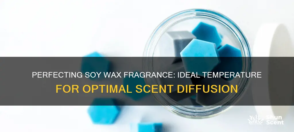 how hot should soy wax be to add fragrance