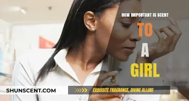 The Power of Scent: How Fragrance Influences a Girl's Perception