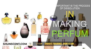The Art of Dissolution: Creating Perfect Perfumes