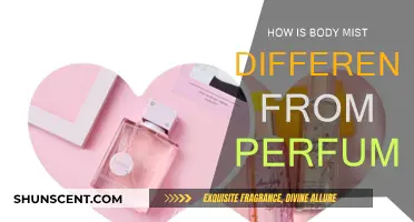 Body Mist vs Perfume: What's the Difference?