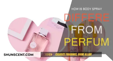 Body Spray vs Perfume: What's the Difference?
