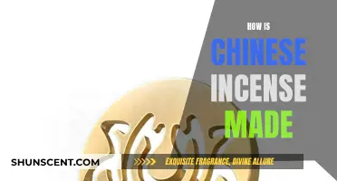 The Ancient Art of Chinese Incense Making