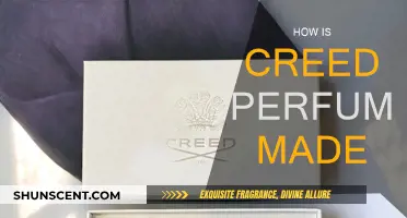 The Art of Creed Perfume: A Journey of Scent