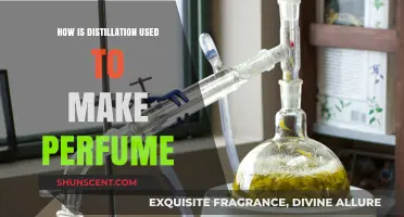 The Art of Distillation in Perfume Making
