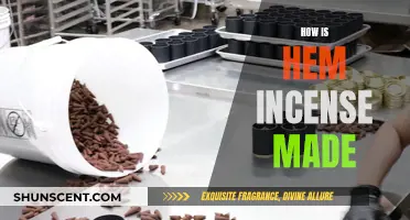 The Making of Hem Incense: Process and Ingredients