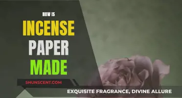 The Art of Incense Paper: Traditional Craftsmanship Explained
