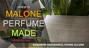 The Art of Jo Malone Perfume: A Creative Process