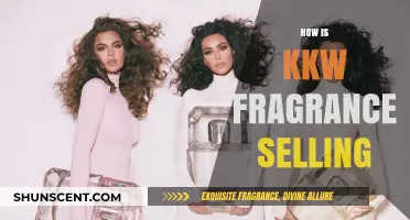 KKW Fragrance's Success: Strategies Behind the Scent Sensation