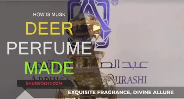 The Musk Deer Perfume Process