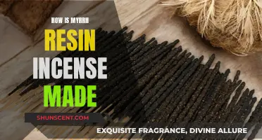 Making Myrrh Resin Incense: Ancient Process Explained