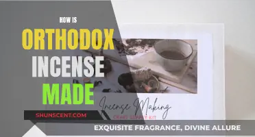 The Ancient Art of Orthodox Incense Making