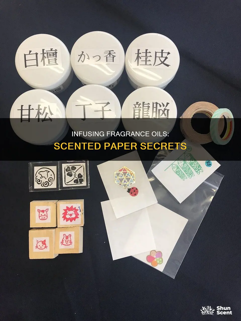 how is paper infused with fragrance oils