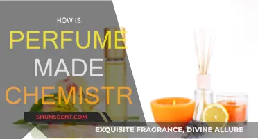 The Chemistry of Perfume: A Fragrance Formula