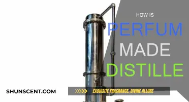 The Art of Distilling Perfume: A Fragrant Journey