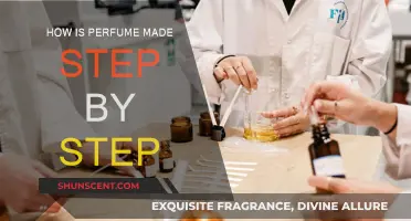 The Art of Perfume Making: A Step-by-Step Guide