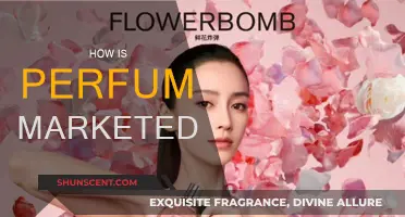 The Art of Perfume Marketing: Strategies Unveiled