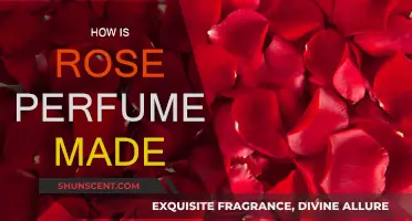 The Art of Crafting Rose Perfume