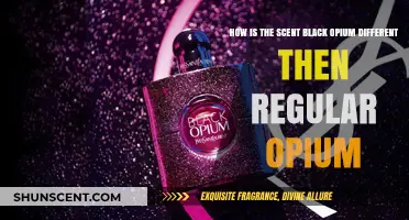 Black Opium vs. Regular Opium: Unveiling the Scent Differences