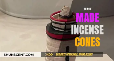 Handcrafting Incense Cones: A Step-by-Step Guide