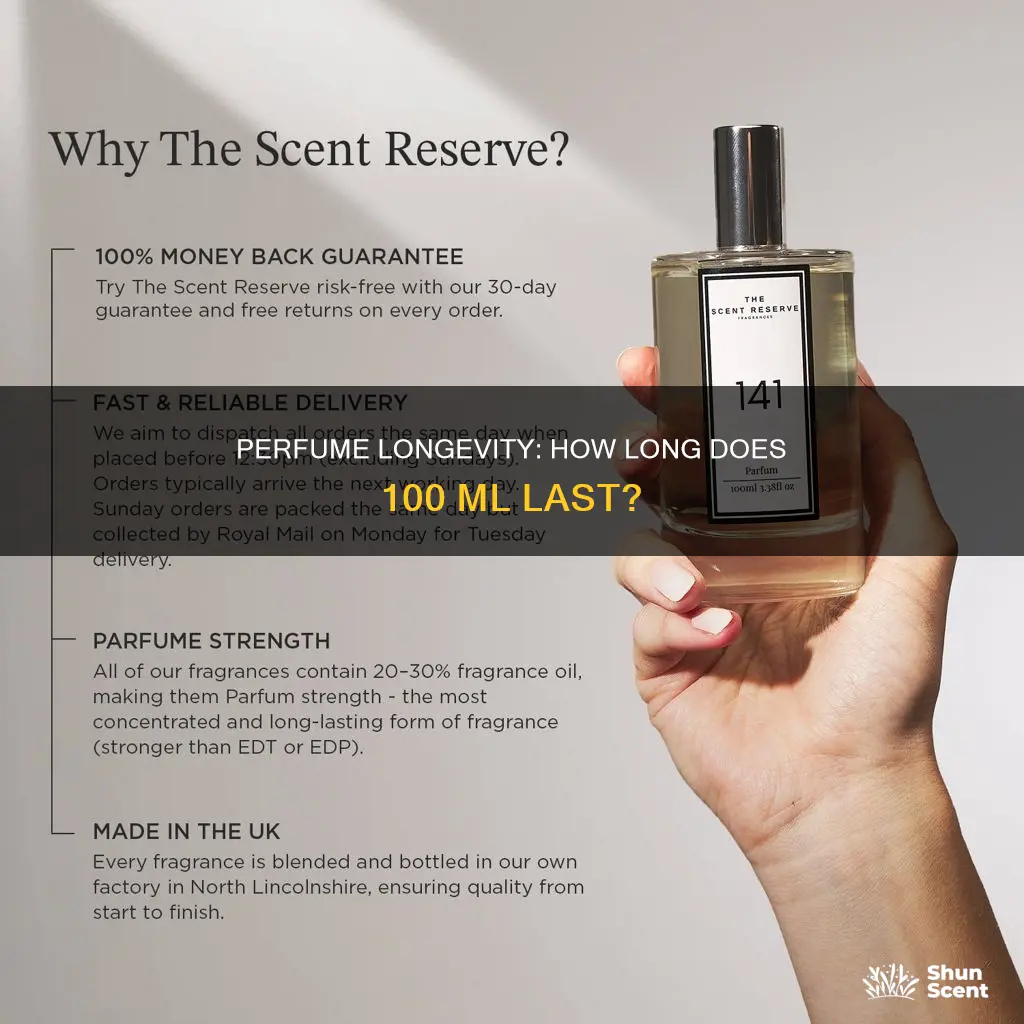 how long 100 ml perfume last