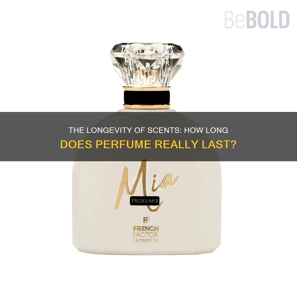 how long a perfume can last